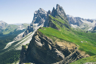 Scenic view of landscape against clear sky