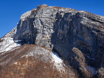 Low angle view of rock formation against clear blue sky