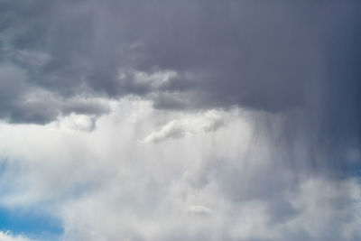 Low angle view of clouds in sky