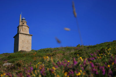 Low angle view of lighthouse against clear blue sky