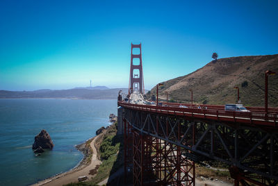 Focus on the golden gate