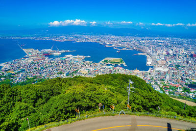 High angle view of sea against sky