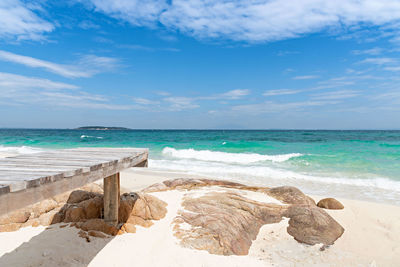 Scenic view of sea against sky