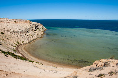 Scenic view of sea against clear blue sky