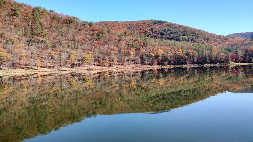 Scenic view of lake against mountain