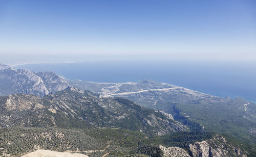 High angle view of land against clear sky