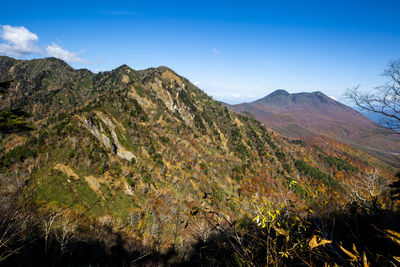 Scenic view of mountains against sky