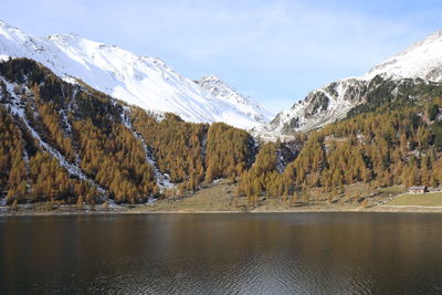 Scenic view of snowcapped mountains against sky