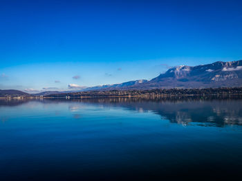 Scenic view of lake against blue sky