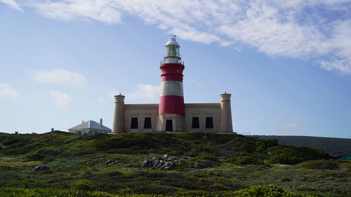 Lighthouse by sea against sky