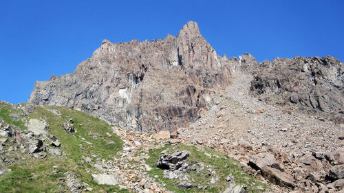 Low angle view of rocks on mountain against clear blue sky
