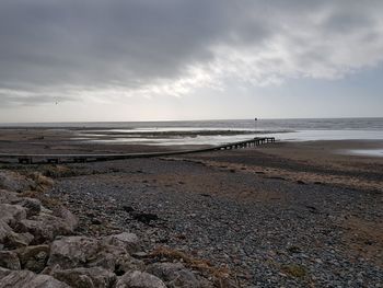 Scenic view of beach against sky