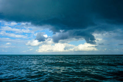 Scenic view of sea against cloudy sky