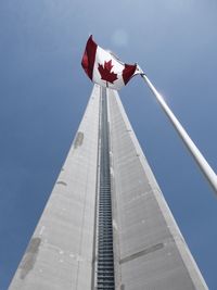 Low angle view of flag against sky