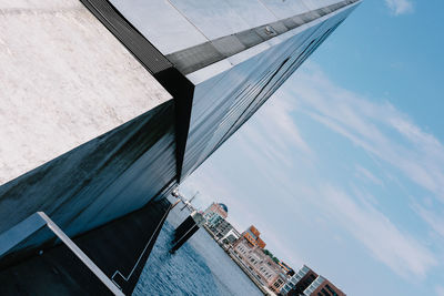 Tilt shot of buildings by river against sky