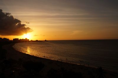 Scenic view of sunset over sea