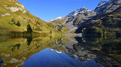 Scenic view of lake and mountains against clear sky