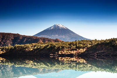 Scenic view of snowcapped mountains against clear blue sky