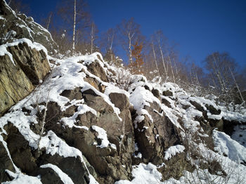 Scenic view of snow covered land against sky