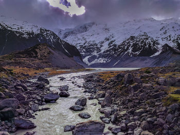 Scenic view of snowcapped mountains against sky