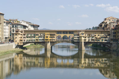 Bridge over river by buildings against sky