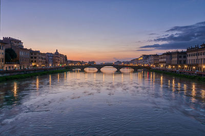 Bridge over river against buildings during sunset