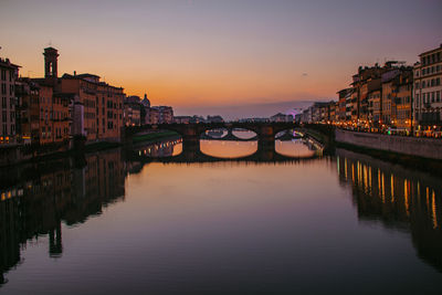 Bridge over river against sky during sunset