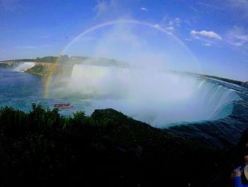 Panoramic view of waterfall against sky