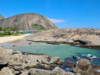 Scenic view of sea against clear blue sky