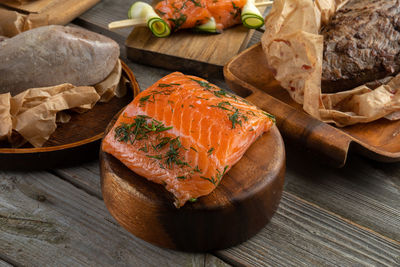 Close-up of food on table