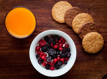 Directly above shot of breakfast in bowl on table
