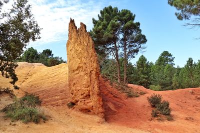 Rock formations on landscape against sky