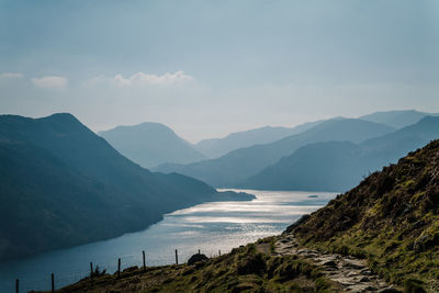 Scenic view of mountains and lake  against sky