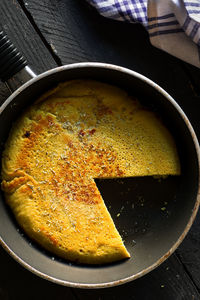 High angle view of breakfast on table