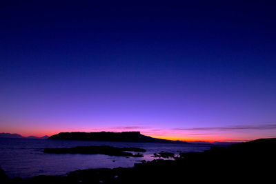 Scenic view of sea against clear sky during sunset