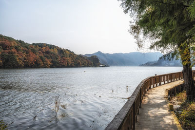 Scenic view of lake against clear sky