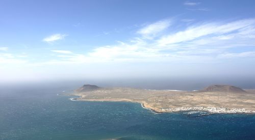 Aerial view of sea against sky