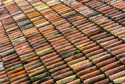 Full frame shot of roof tiles