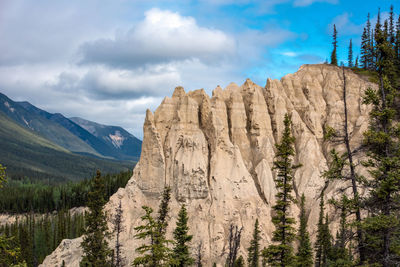 Panoramic view of rocky mountains against sky