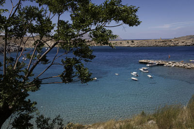 Scenic view of sea against blue sky