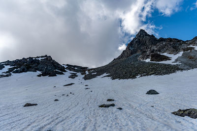 Scenic view of snowcapped mountains against sky