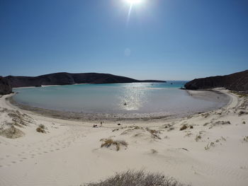 Scenic view of beach against clear blue sky