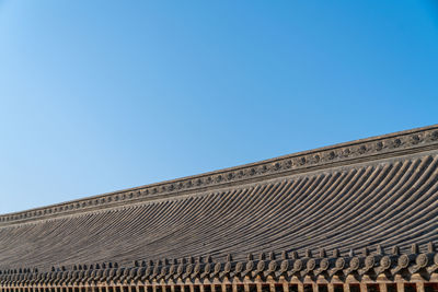 The grey roofs of ancient chinese buildings