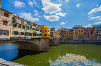 Buildings by river against sky in city