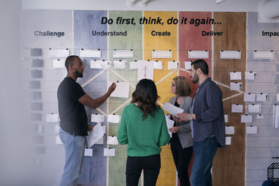 Creative businessman explaining strategy to colleagues over paper stuck on wall in office