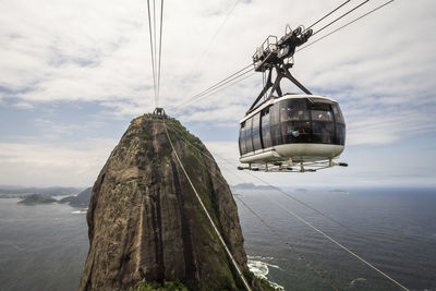 Beautiful view from sugar loaf cable car to city landscape, rio