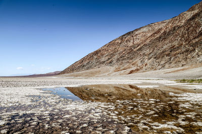 Scenic view of lake against clear sky