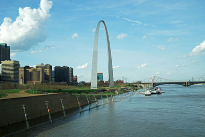 Exterior architecture and design of st.louis arch- missouri, united states