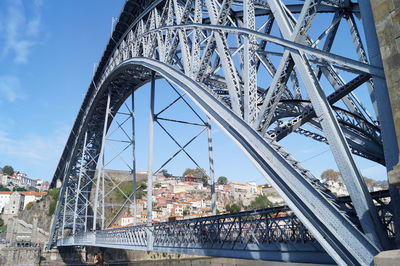 Metallic arch bridge in city against blue sky