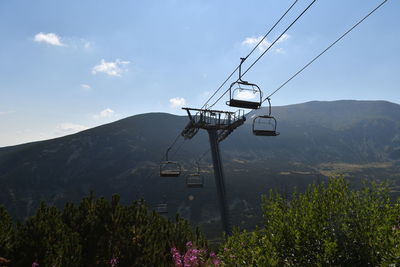 Overhead ski lift against mountains